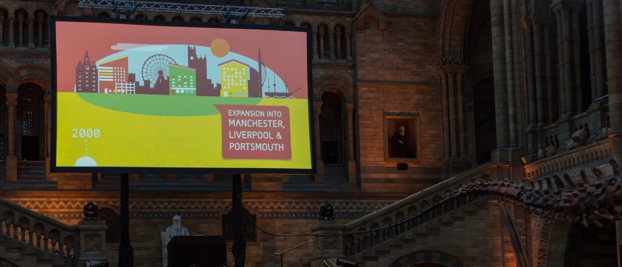 On the Big Screen at the Natural History Museum